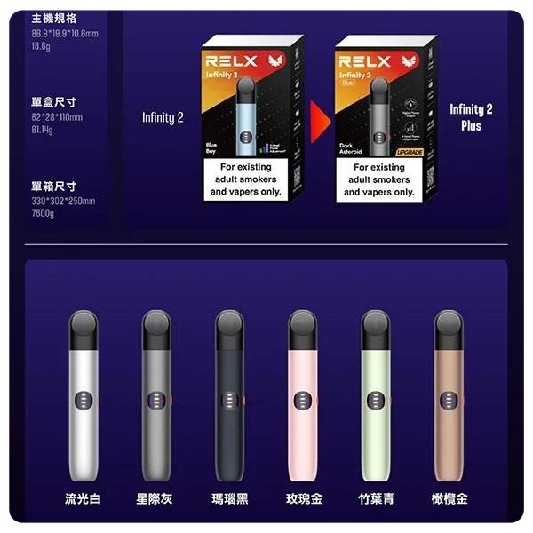 RELX主機 悅刻6代電子煙煙桿 正品現貨 適用RELX6代煙彈